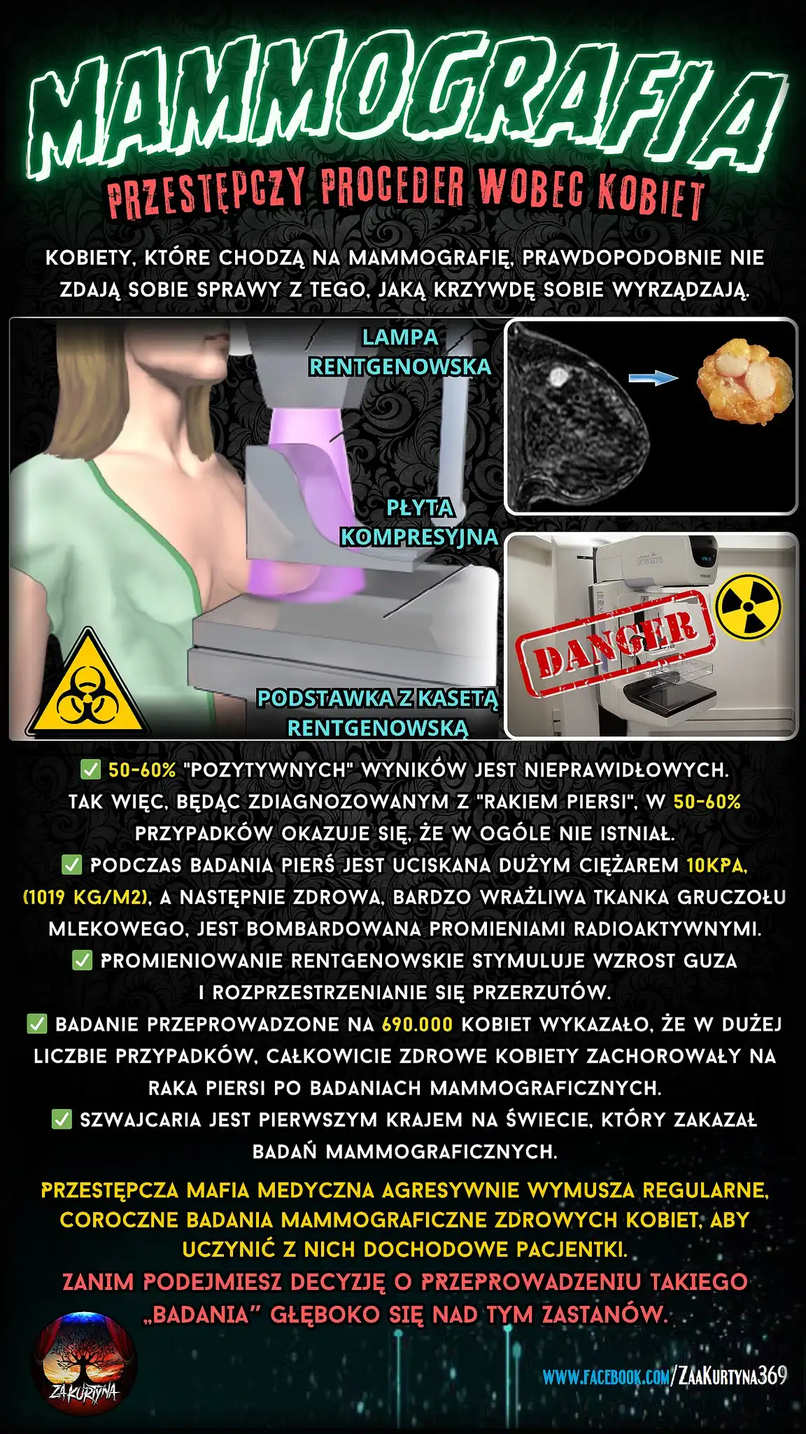 Grafika prezentująca fake news o mamografii